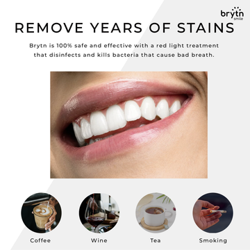 Safe for Sensitive Teeth