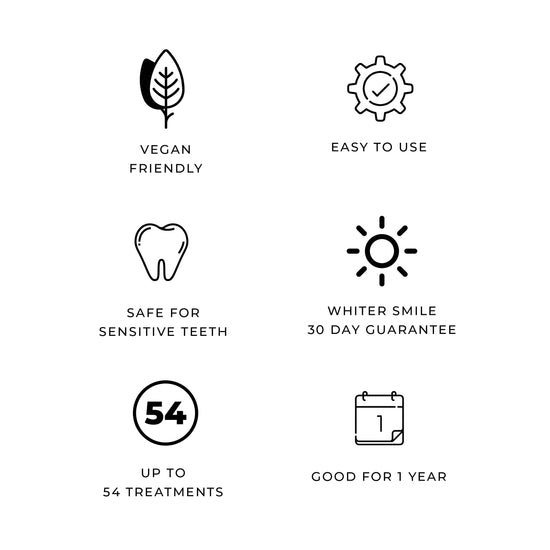 six reasons Brytn's teeth whitening kit is the best at home teeth whitening option